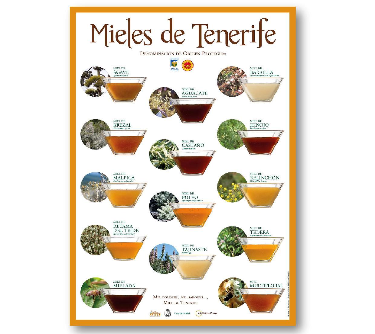 Miel de Tenerife dop caBILDO DE tENERIFE, CASA DE LA mIEL, aPITÉN
